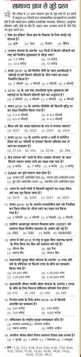 current gk in hindi pdf free download 2015