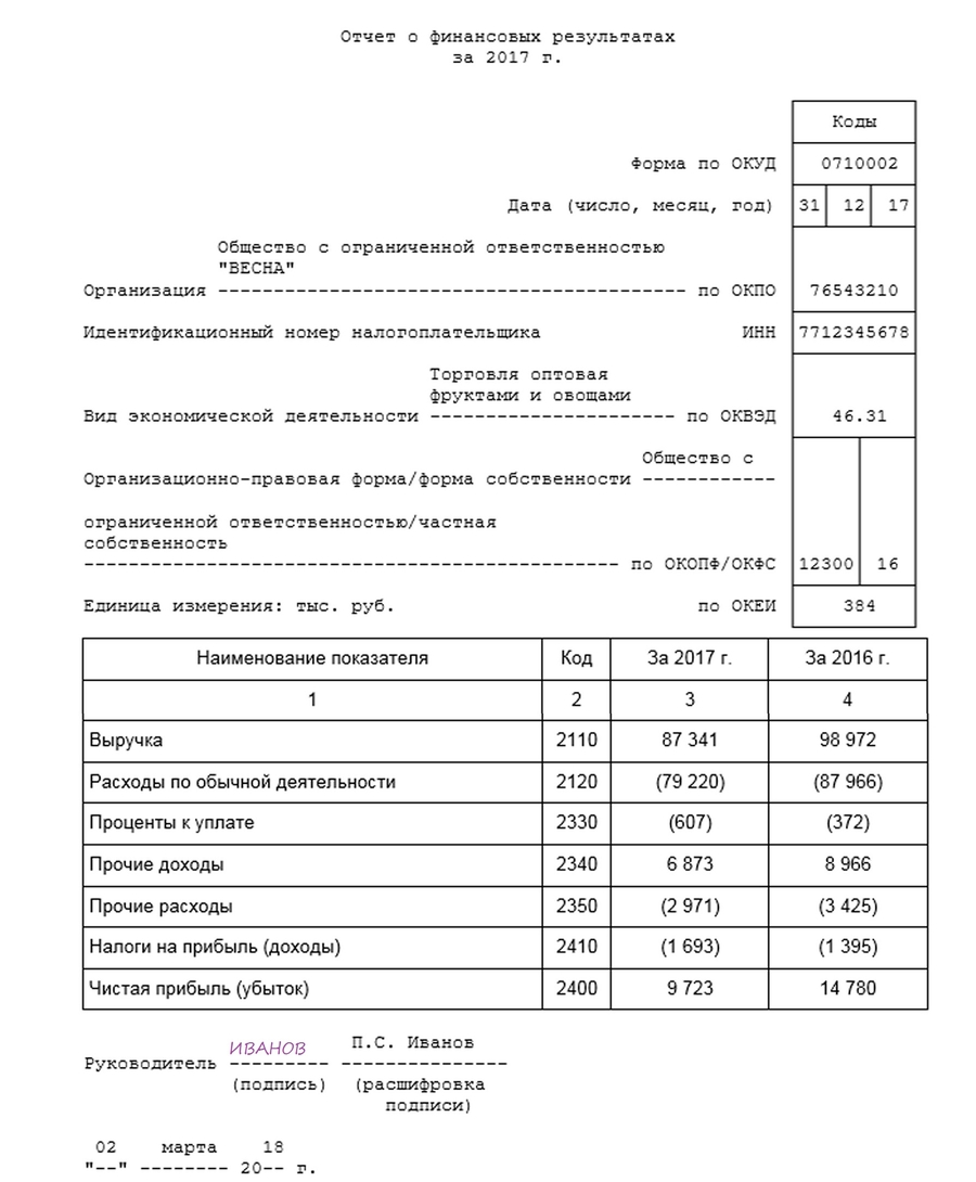 скачать форму по кнд 0710099 в excel