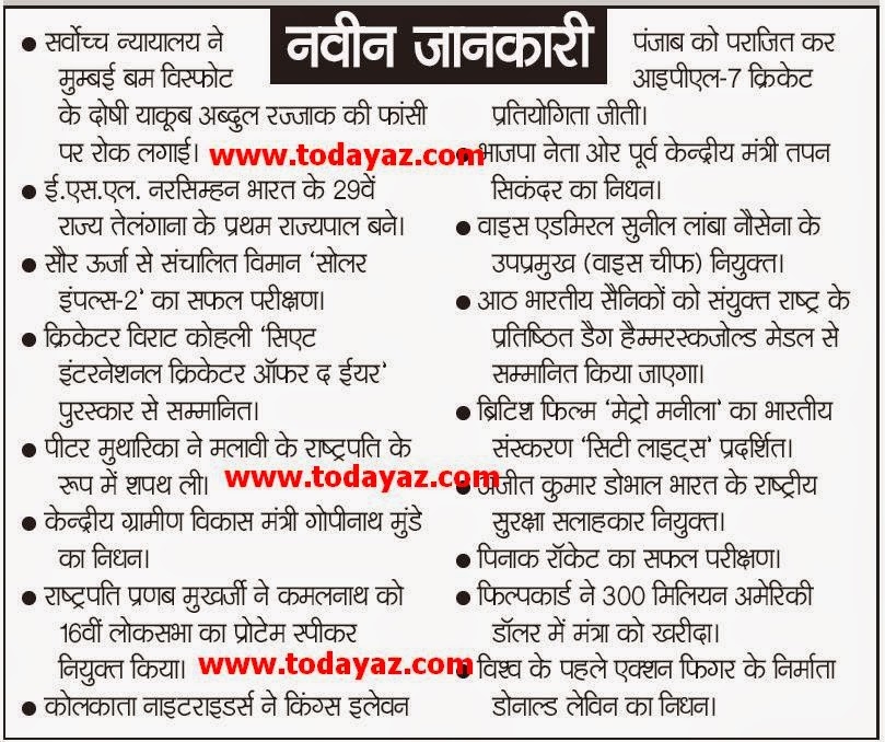 current gk in hindi pdf free download 2015