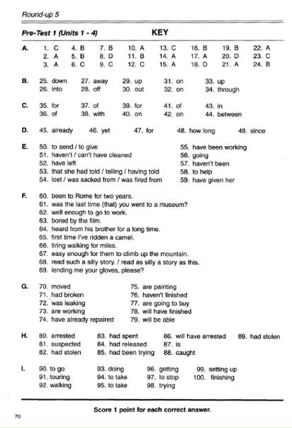Unit 5 progress test ответы 10 класс